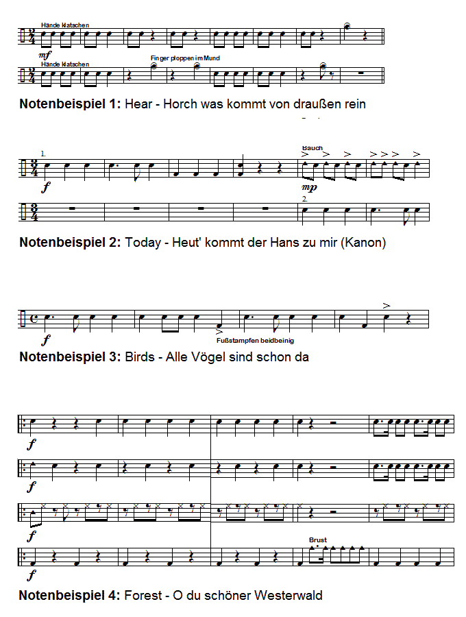 Body percussion folk CESDUR.DE